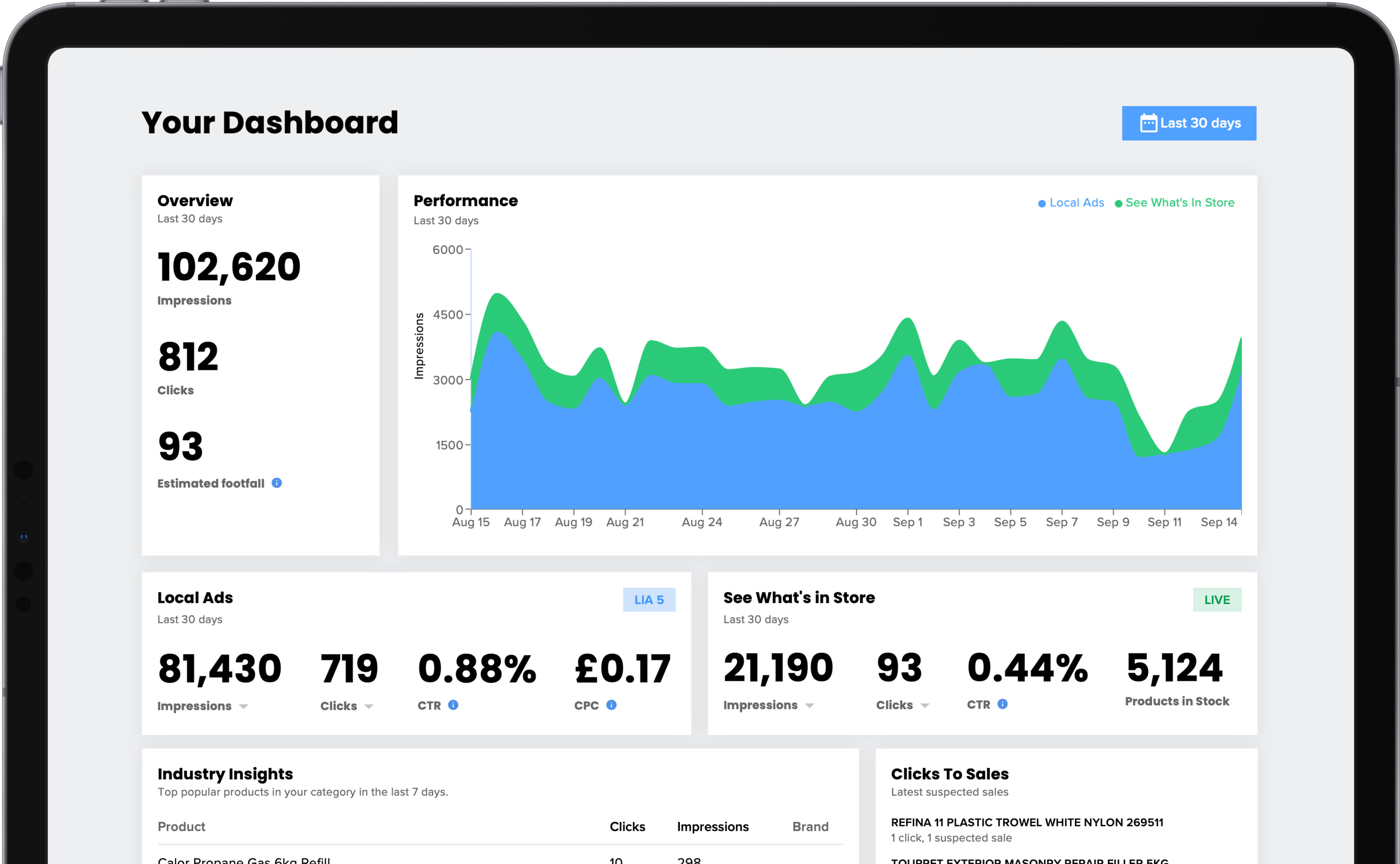 NearSt MyShop dashboard