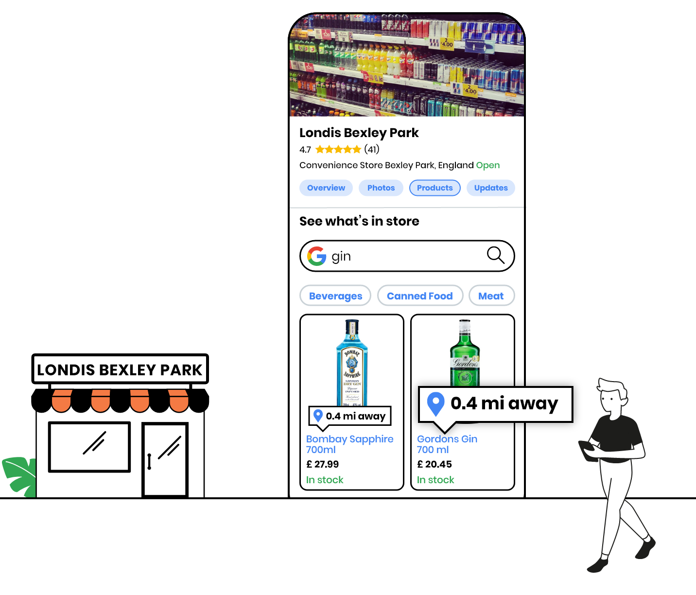 Google mockup + shop cover Londis Google mockup + shop cover Londis